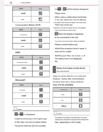 toyota yaris cross 2021-2022 navigation & multimedia system manual (jdm)
